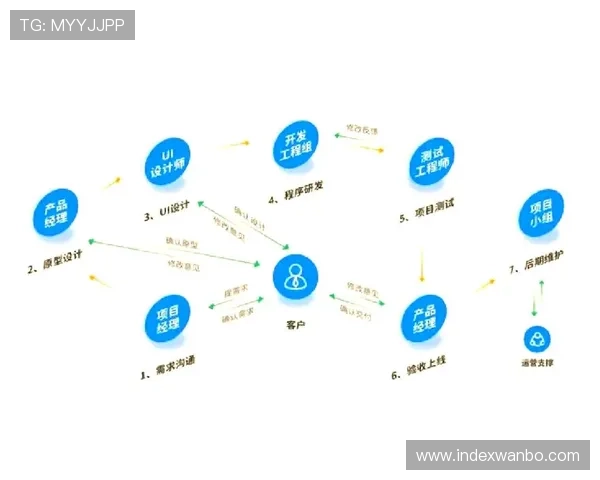 万博app官方网站登录流程详解及常见问题解决方案推荐