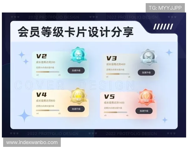 万博vip升级礼金活动详解助你快速提升会员等级