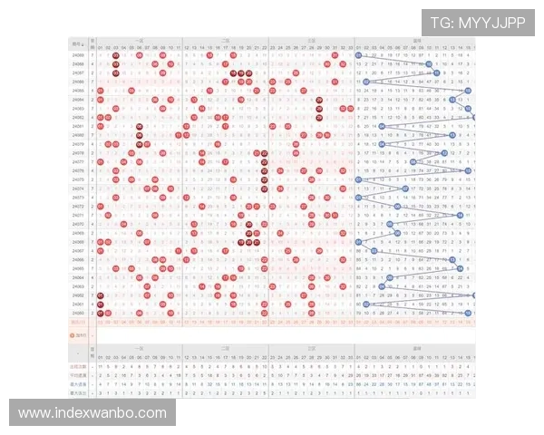 万博足球彩票：如何利用数据分析提升足球彩票的中奖概率