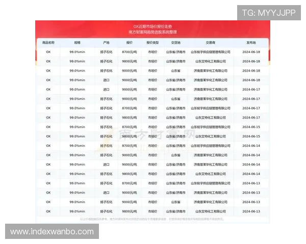 万博这个网站如何评价：优惠活动与奖励机制的公平性与吸引力分析
