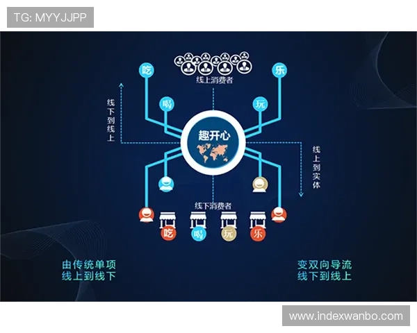 ManBetX官方合作伙伴助力用户多渠道同步收益保障不断提升合作伙伴战略布局全面解析