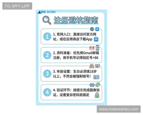 万博manbetx2.0登陆：最新登录页面详细操作步骤解析