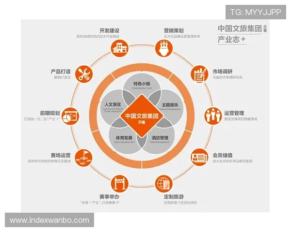 万博会员升级规则对不同等级的影响及注意事项 万博会员升级规则对不同等级的影响及注意事项