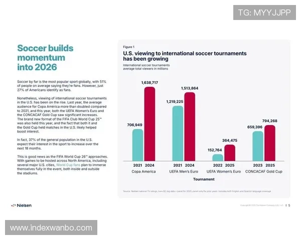 B sports在线未来发展趋势分析探索电竞行业新机遇与平台创新方向 B sports在线未来发展趋势分析探索电竞行业新机遇与平台创新方向