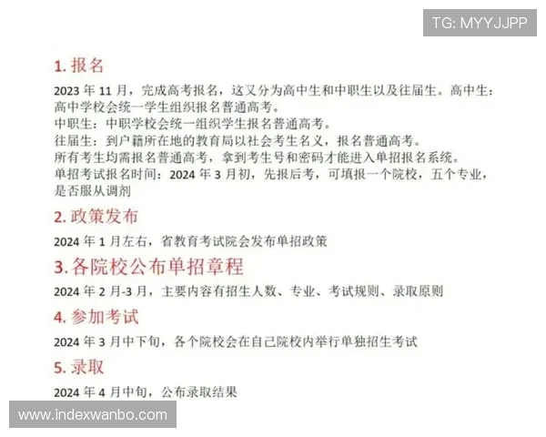万博注册登录遇到问题怎么办，全面解决方案助你顺利登录