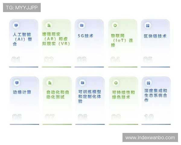 万博：现代数字化技术在提升用户体验与安全保障中的应用实践探讨
