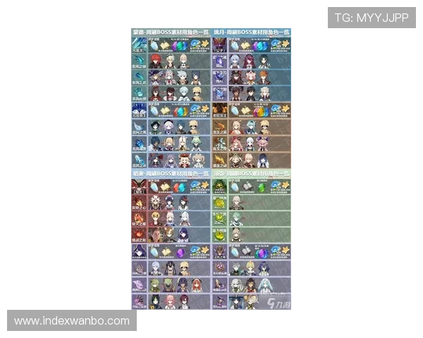 乐竞官网角色养成技巧全攻略助你打造强力角色提升战斗力