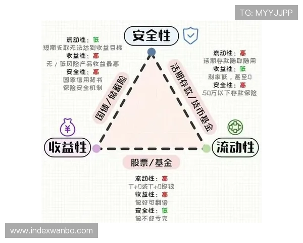 了解万博平台信誉情况，保障您的投资安全