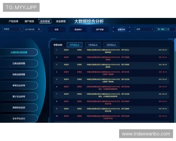 博万体育官网 官方便捷支付方式支持多平台资金快速到账