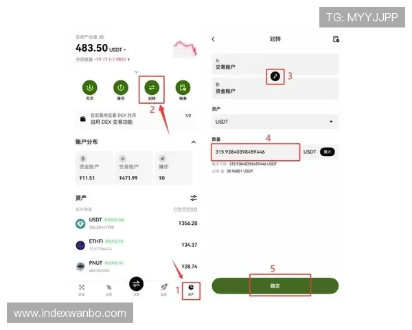 提供manbext万博官方登录首页入口的详细操作指南，帮助新手快速熟悉登录流程与安全措施保障