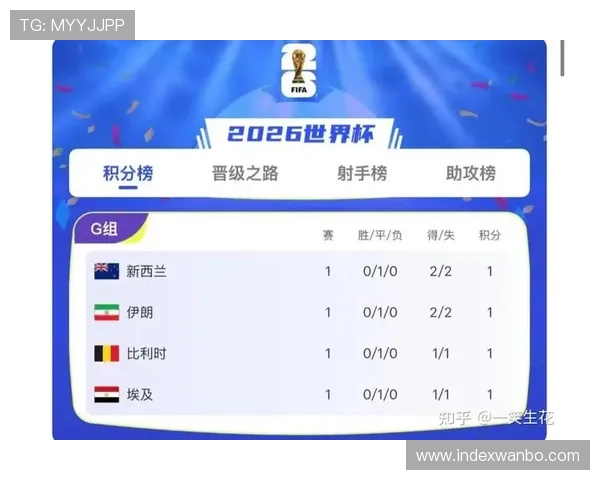 2026年世界杯伊朗对阵新西兰点球决胜规则详解与比赛策略分析 2026年世界杯伊朗对阵新西兰点球决胜规则详解与比赛策略分析
